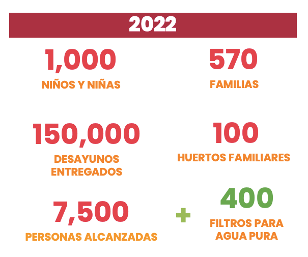 2022 - copia.png (41 KB)